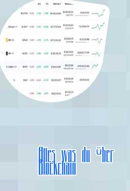 1 bitcoin vor 10 jahren