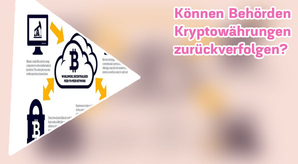 Bitcoin adresse zurückverfolgen