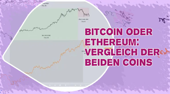 Bitcoin eth chart