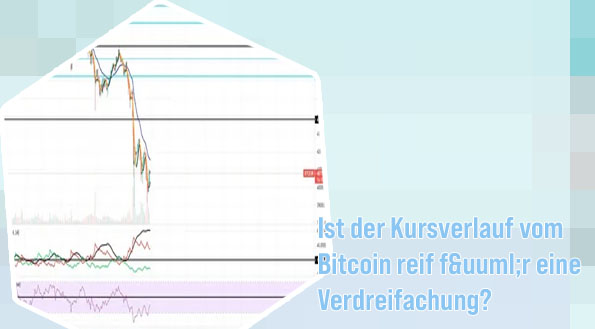 Btc kurs eur