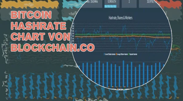 Current bitcoin hashrate