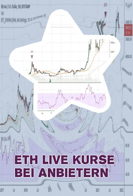 Ethereum dollar kurs live