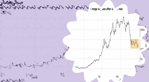 Evolutia bitcoin pe ani