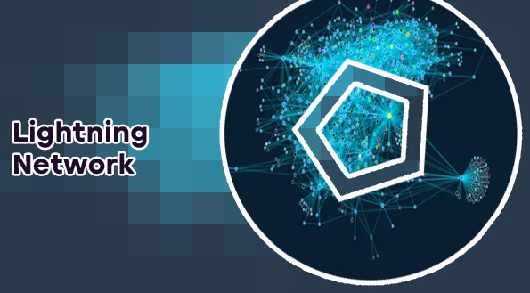 Lighning network bitcoin