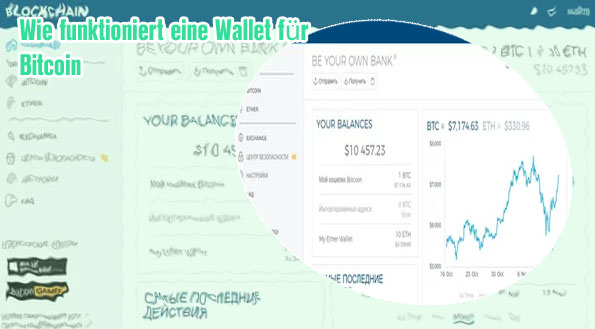 Plus500 send bitcoin to wallet