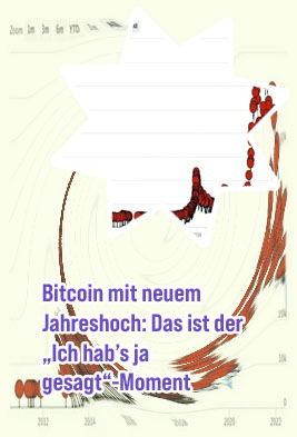 Wie entwickelt sich der bitcoin